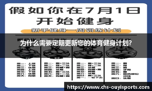 为什么需要定期更新您的体育健身计划？